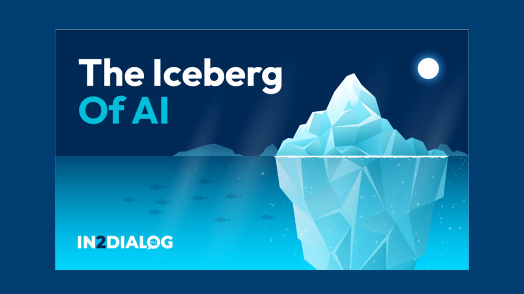 The Iceberg-of-AI-blog-in2dialog-xpressocommunications-recruitment-HR