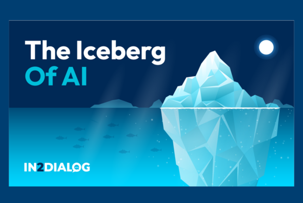 The Iceberg-of-AI-blog-in2dialog-xpressocommunications-recruitment-HR