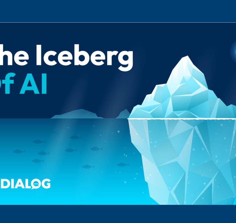 The Iceberg-of-AI-blog-in2dialog-xpressocommunications-recruitment-HR