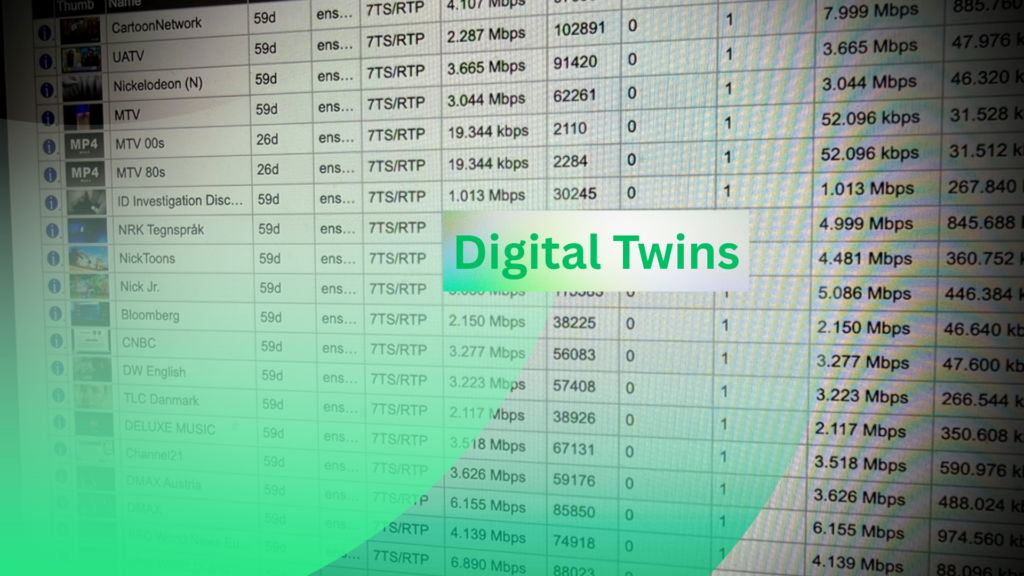 Digital-Twins-Network-Monitopring-AI-BridgeTechnologies-expresso-communications