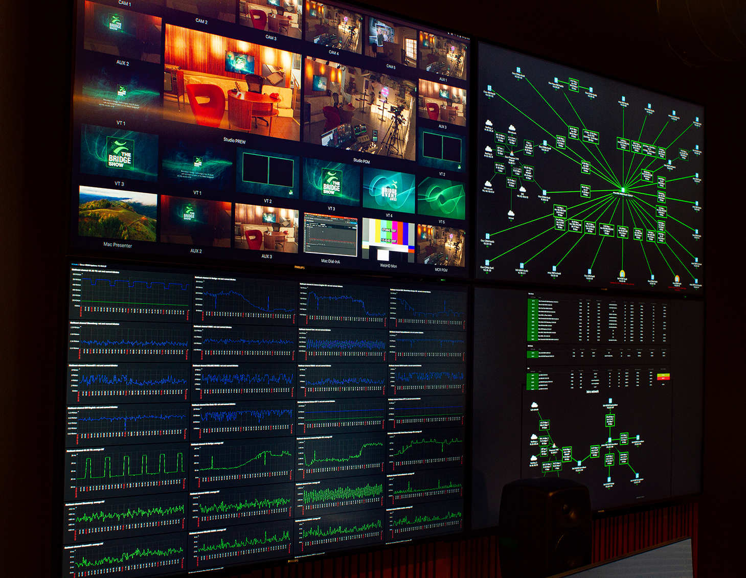 Bridge-Technologies-Xpresso-Communications-article-data-ai-data-measurement